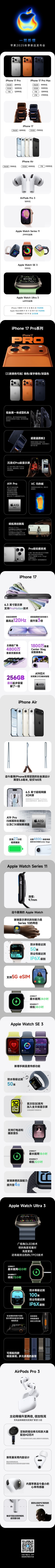 一图看懂苹果2025秋季新品发布会,八大新品卖点价格全汇总