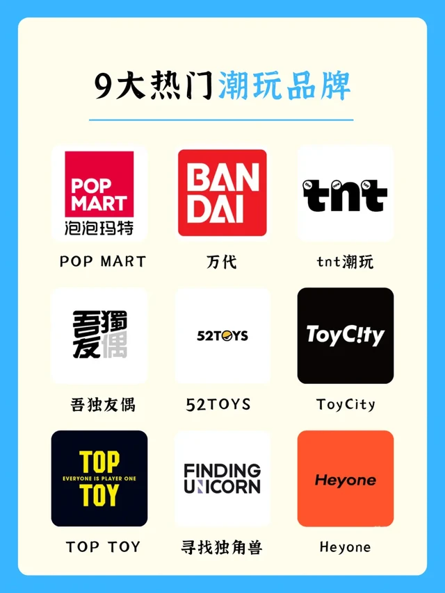 潮玩入坑指南🌟这9个品牌闭眼入不踩雷🔥