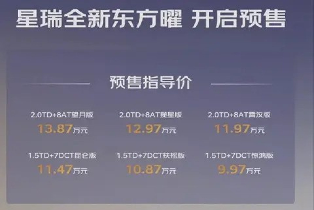 吉利星瑞东方曜新款即将预售,外观动力升级,智能化配置拉满