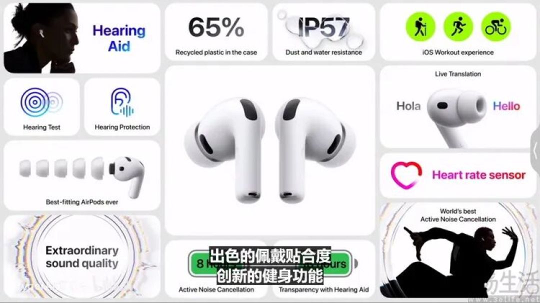 史上改变最大的苹果新品,这次所有人都该满意了