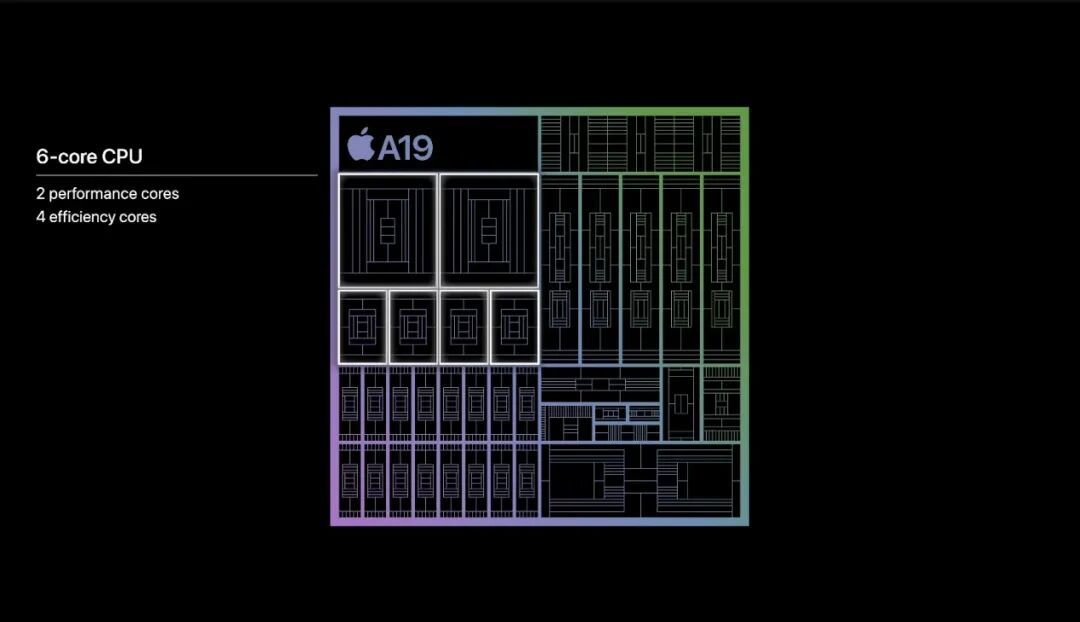史上最薄、能效最高iPhone问世