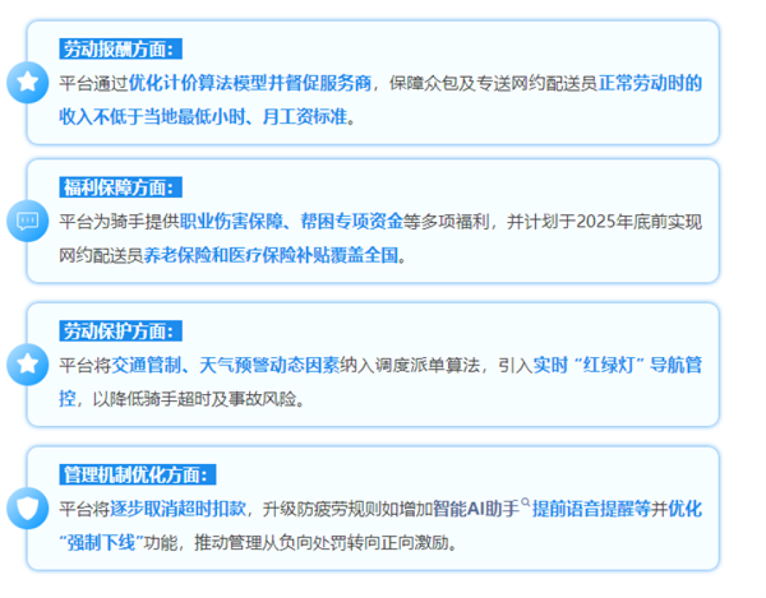 饿了么再次官宣平台算法和劳动规则协议 上海总工会:干货满满 含金量更足