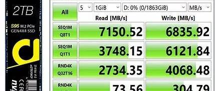 固态硬盘速度实测：顺序读取 7000MB/s，这款性价比最高​