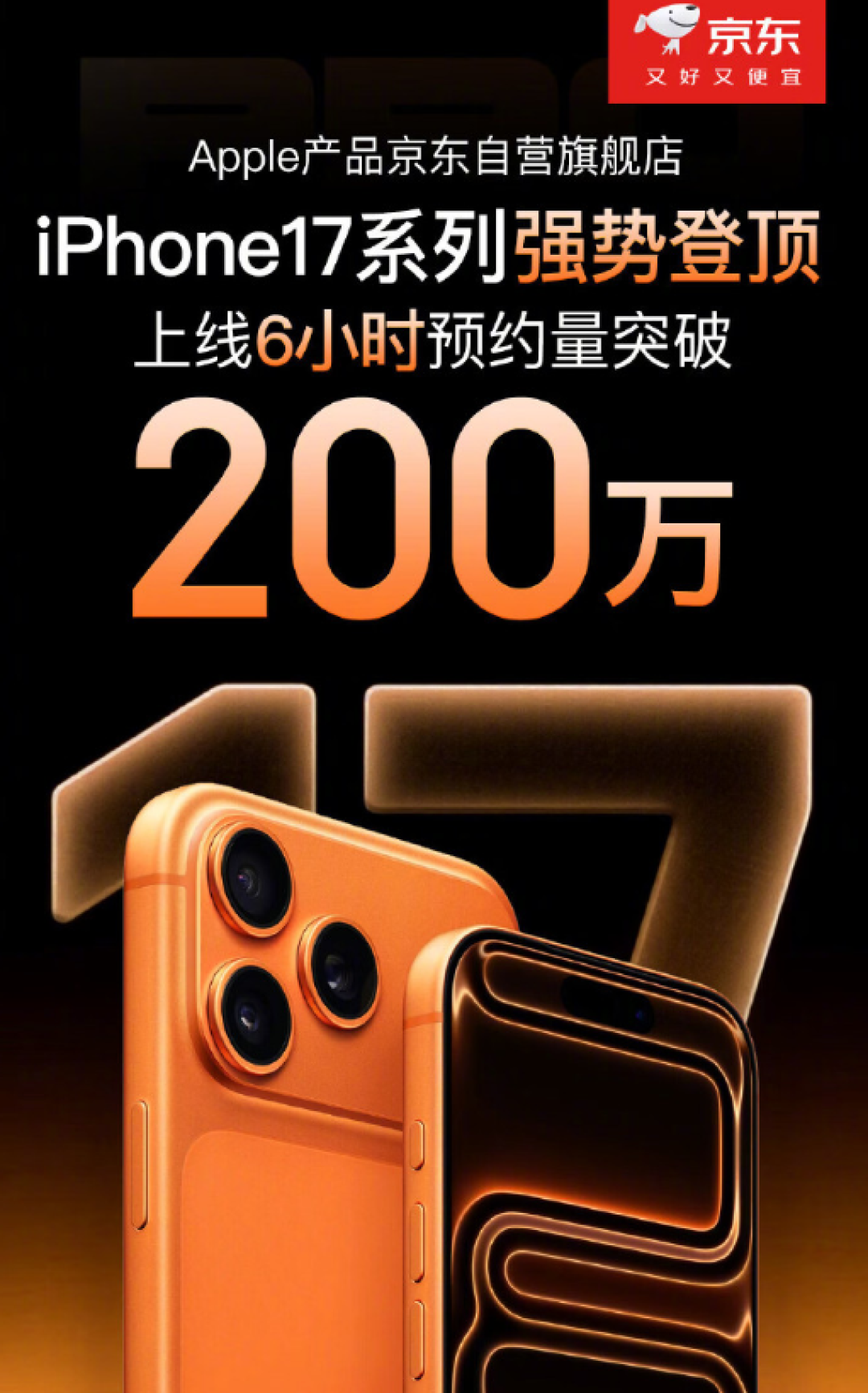 苹果iPhone 17系列预售开启,六小时预约超两百万人
