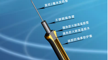 ✨手残党必入！蓬甲 KT 板切割神器测评