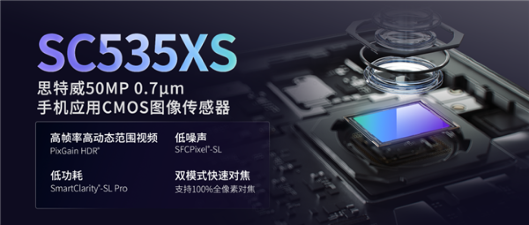 为高端旗舰打造!思特威SC535XS发布:5000万像素、0.7μm