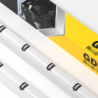 极盾GDPPF品牌介绍