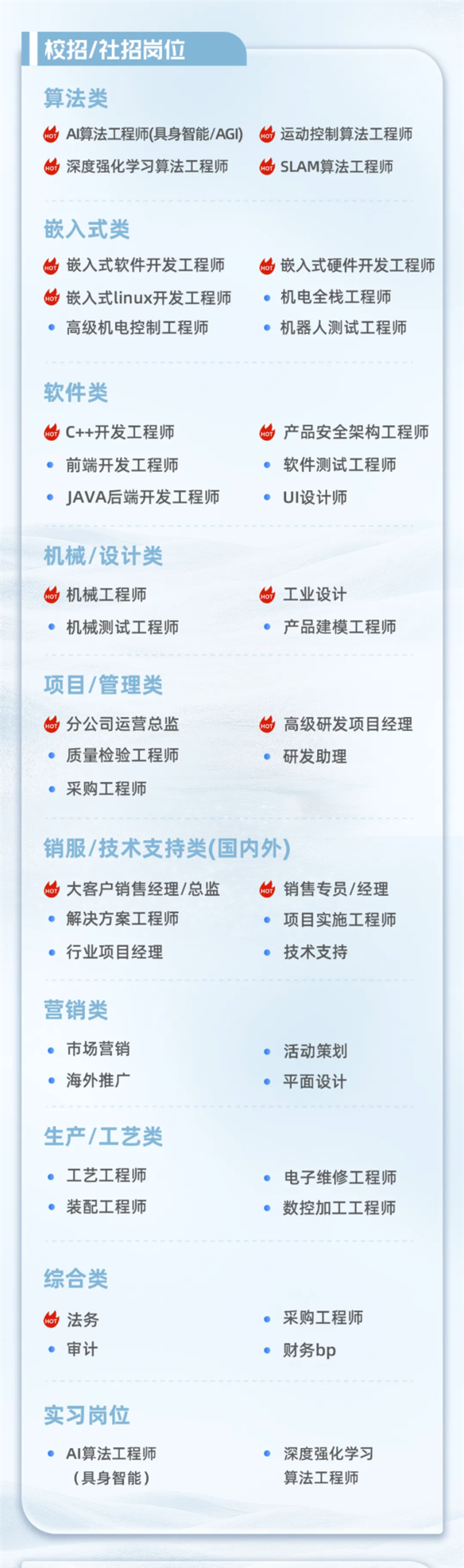 宇树科技开启招聘:数十个岗位 内推最高奖励万元