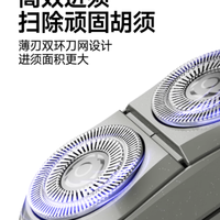 最新优惠