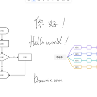 Docker项目 篇零：Docker一键部署Drawnix：打造私有化在线协作白板