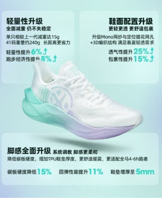 跑鞋