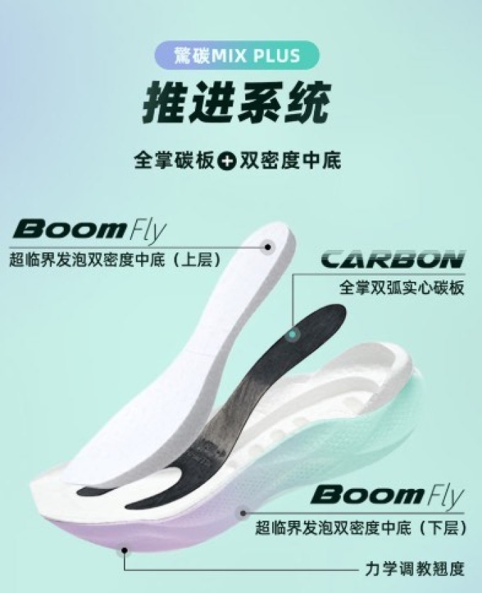 跑鞋