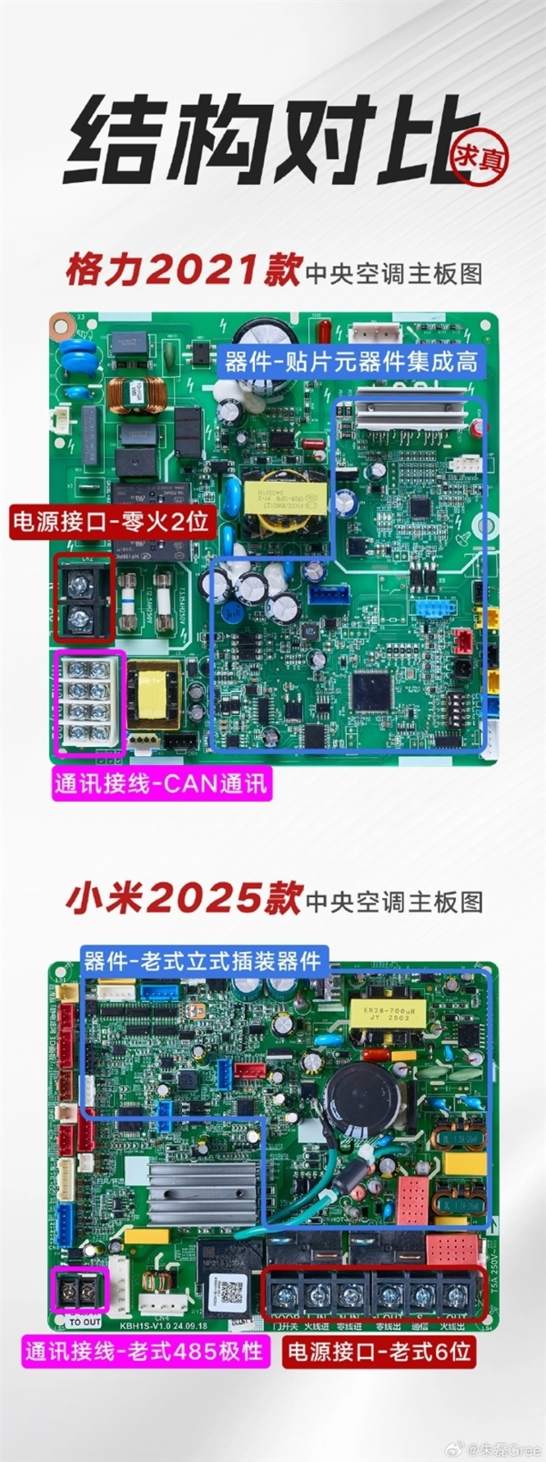卢伟冰:小米大家电业务成长越来越快 受到很多前辈的“特别关照”