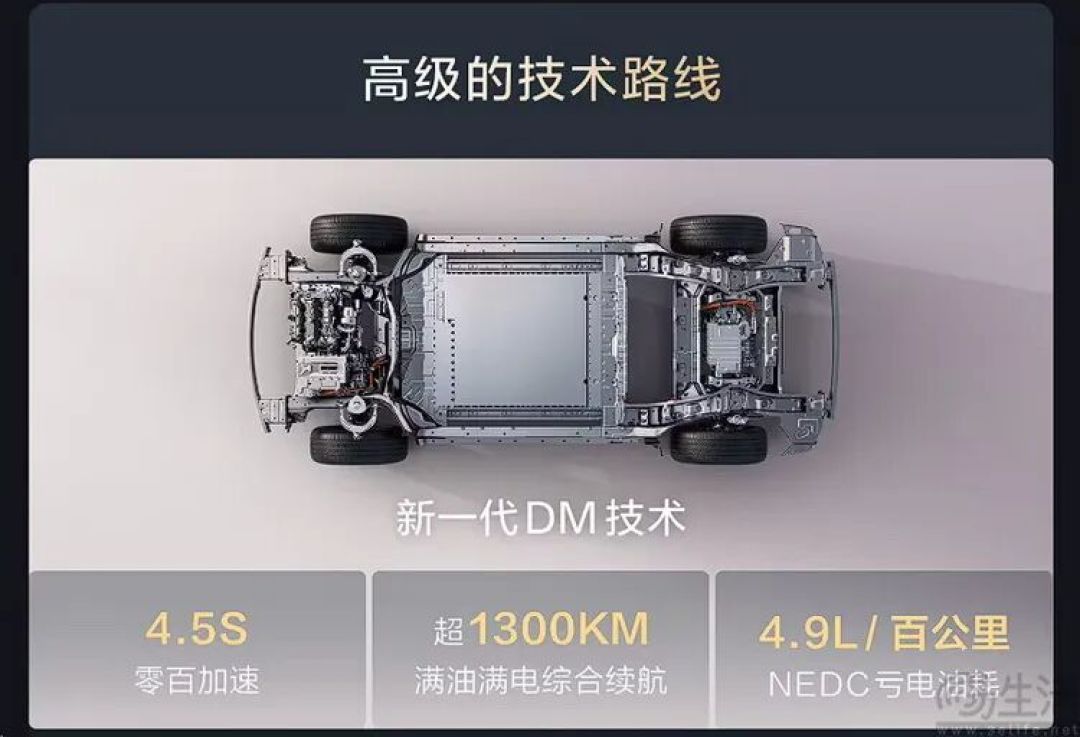 走“技术流”的比亚迪,如何造出最好玩的SUV
