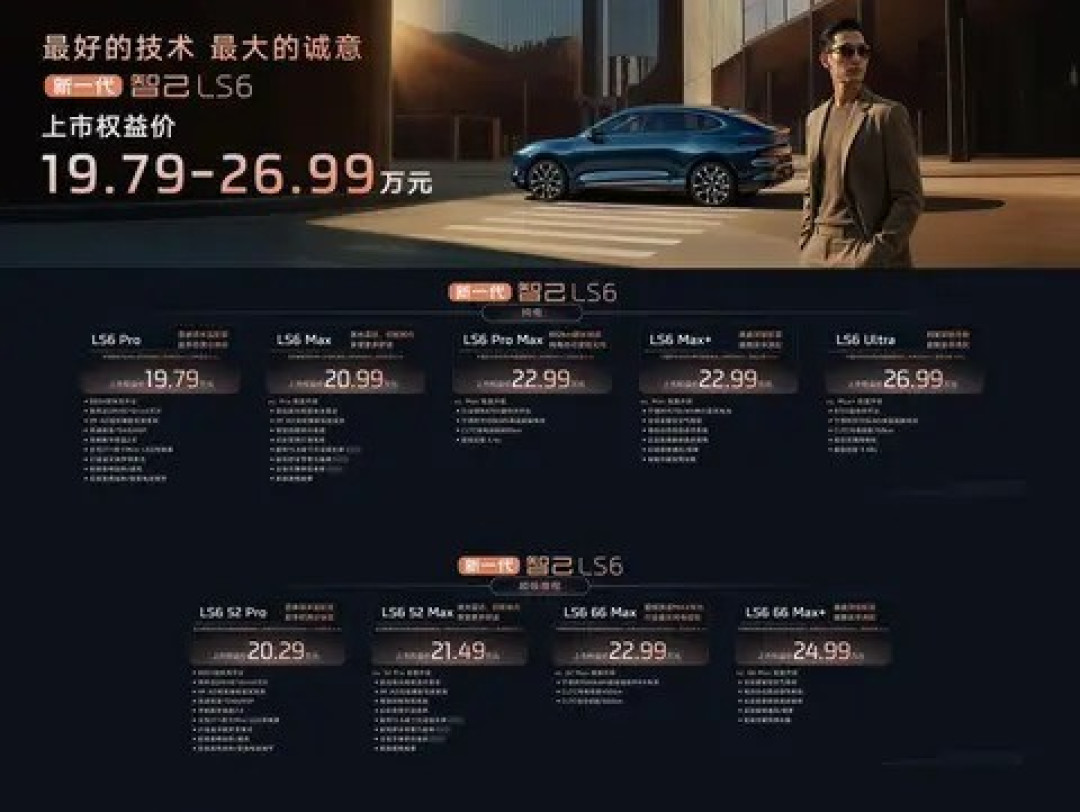 智己全新LS6上市，19.79万起重塑智能电动SUV标杆