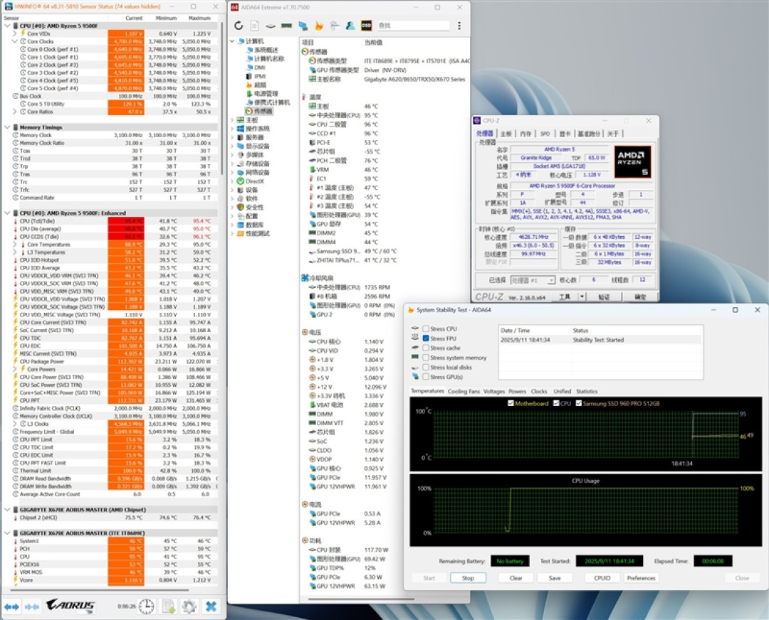 只用一半功耗 就赢了i5-14600K!AMD锐龙5 9500F评测