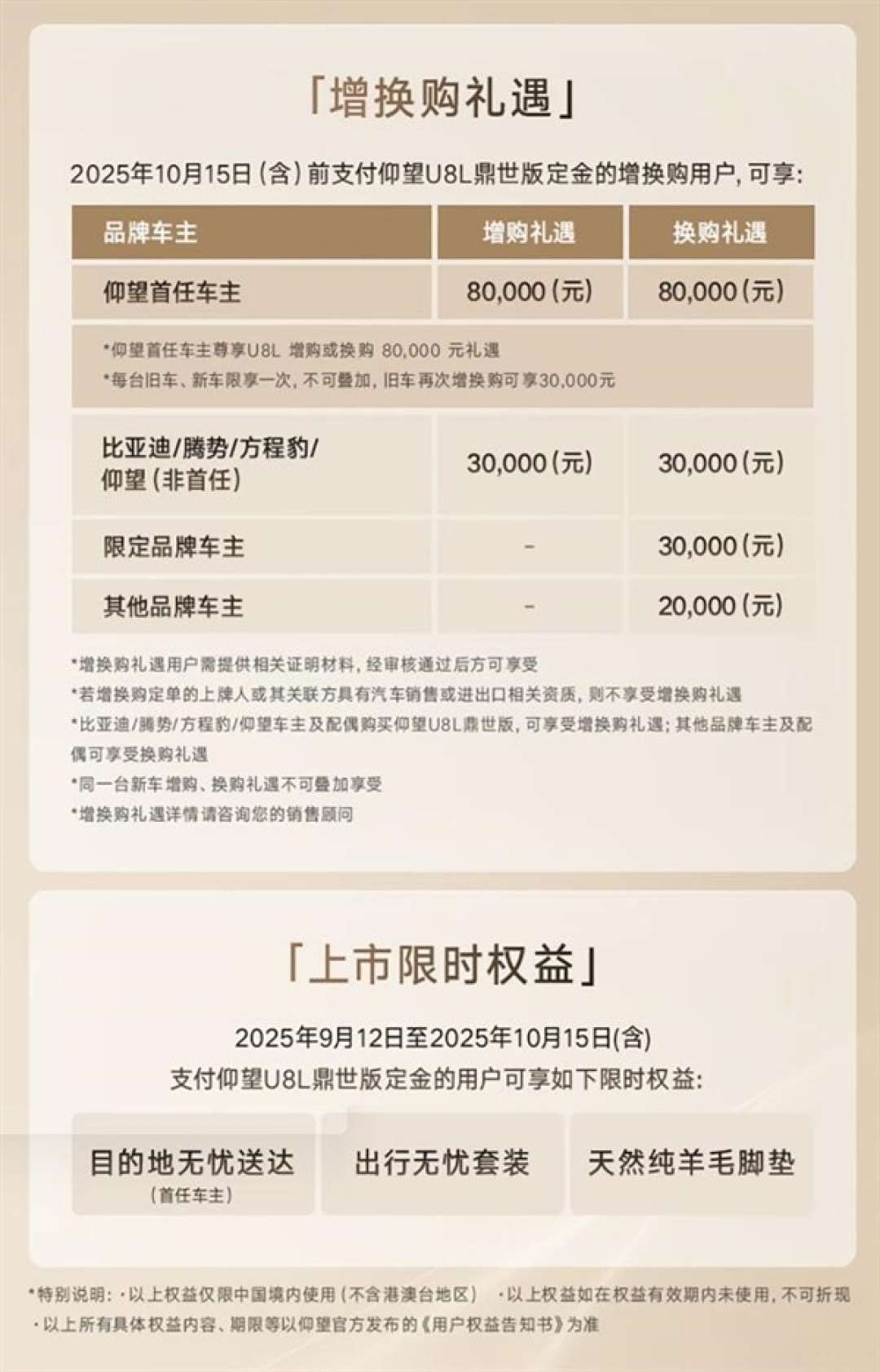 128万起!国产行政级全尺寸豪华SUV仰望U8L鼎世版上市