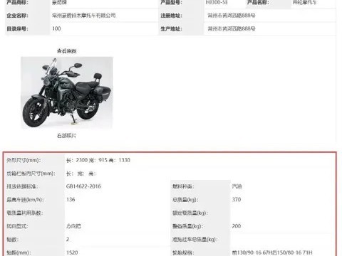 豪爵TR300改款亮相：配置升级，售价或延续高性价比路线