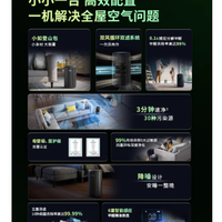 小户型救星！飞利浦 AC4228 空气净化器测评✨