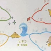 惠普4928：家用打印新选择