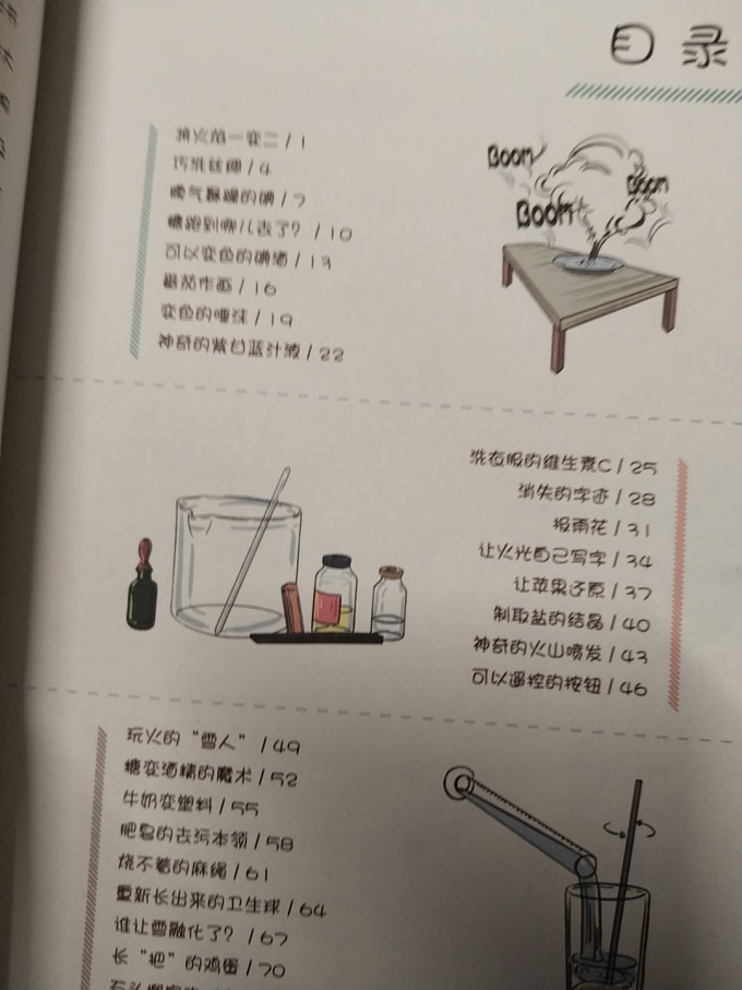 上海科学技术文献出版社物理化工