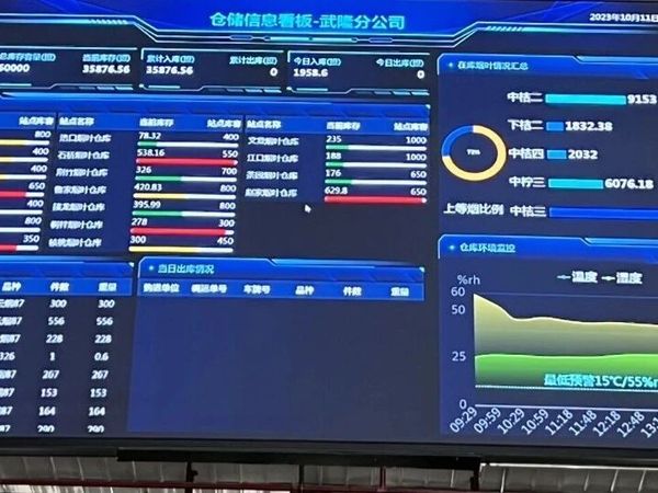 一文了解AGV专业术语