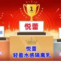 2025年美白防晒隔离乳排行榜 公认不辣眼最好防晒隔离霜分享
