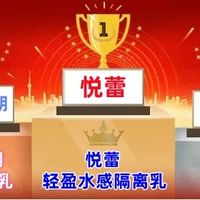 控油保湿美白效果好的隔离乳分享 敏感肌控油保湿隔离霜排行榜