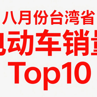 八月份台湾省电动车销量榜：纳智捷暴跌，年度销冠梦碎！