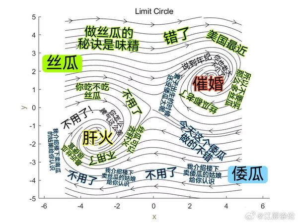 我脑子一抽就想买金戒指，真成执念了，然后看了半天发现工价都太高了，克重少的话就有点亏，然后我就转战银饰，因为我发现我太多东西过敏了，又不想买钛的。结果发现女性足银的戒指都不写克重，可能因为长得好看就肆