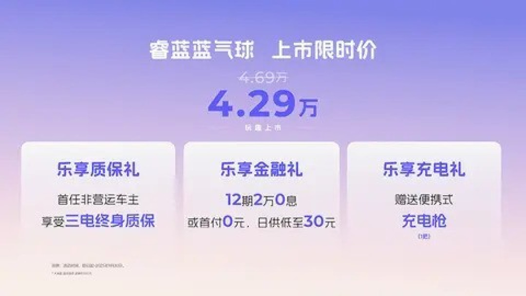 睿蓝汽车推出全新纯电微型车蓝气球,限时优惠价4.29万元起