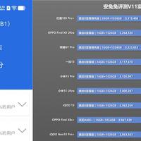 亓纪的想法 篇零：401万！刚公布的这顶配旗舰，真的太狠了