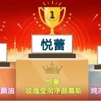 油性皮肤用什么洗面奶效果好？2025年控油清洁洗面奶排行榜