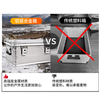🚀户外出行必备！ROCKBROOK 铝镁合金收纳箱，太香啦！