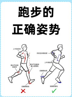 新手跑步入门攻略：从零到一，轻松开启跑步之旅