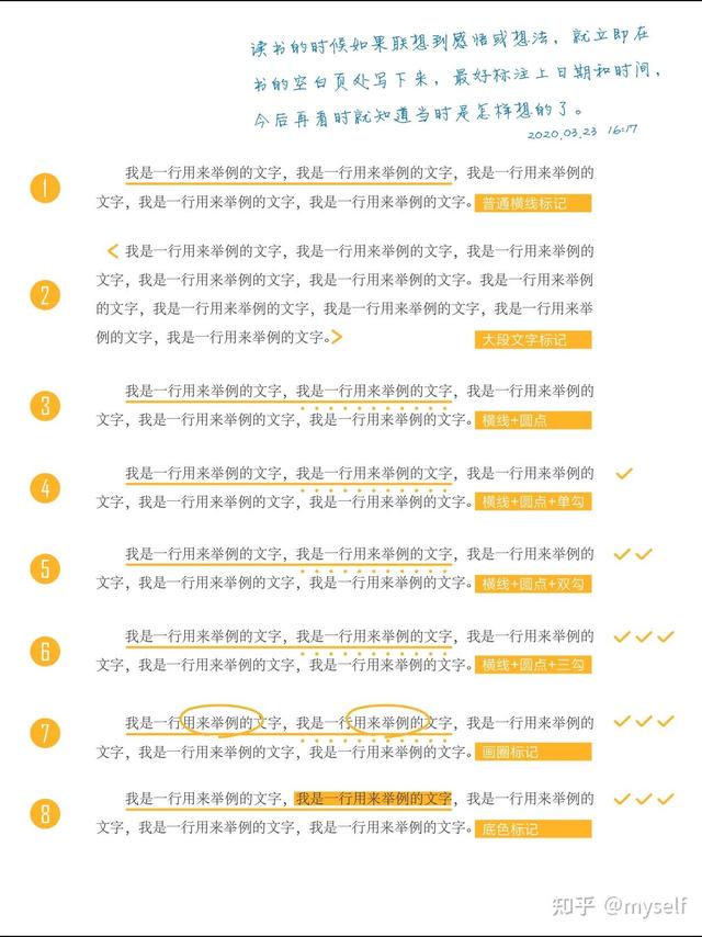 阅读时有必要做笔记吗？
