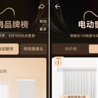 智能窗帘品牌排行前十名大揭秘！助力优选不纠结