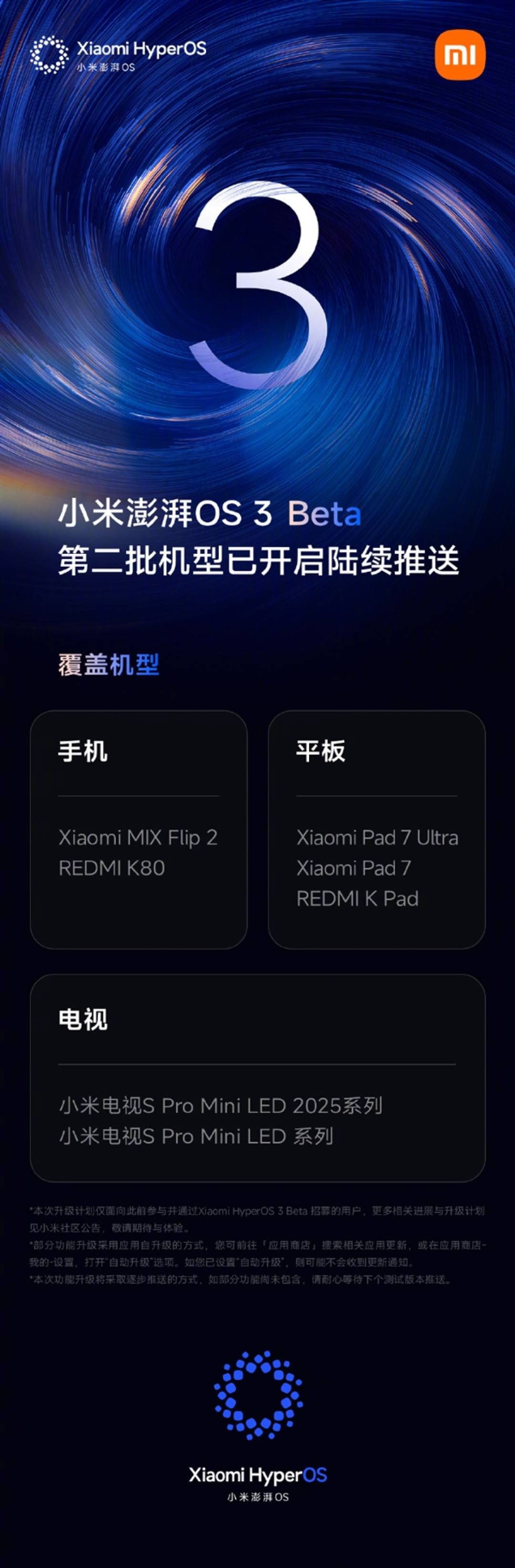 小米澎湃OS 3 Beta版第二批机型推送：覆盖手机、电视等7款