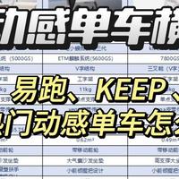 家用动感单车横测评|4款热门机型对比，居家健身爱好者必看！