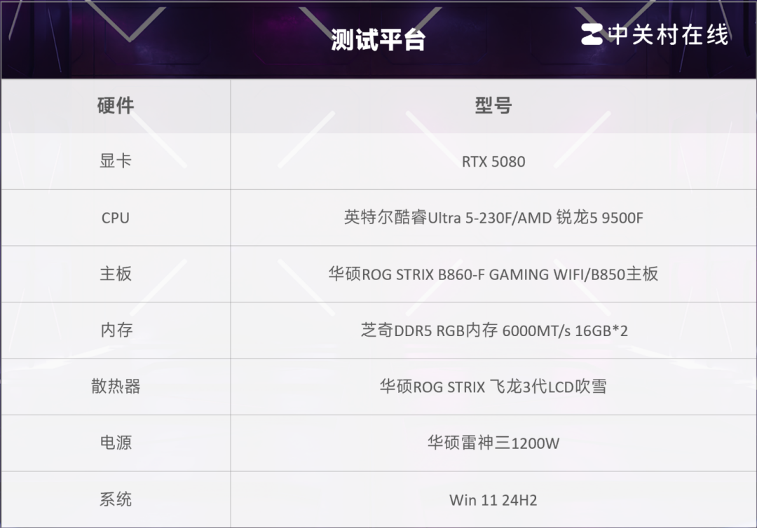 体验拉满还超值!酷睿Ultra 5-230F全能实力超越锐龙5 9500F,千元终极选择