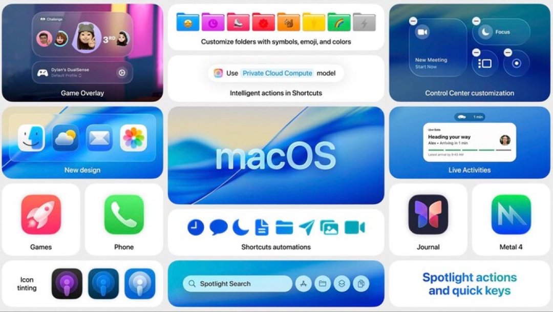 macOS 26 正式上线!Spotlight、Apple Games、Metal 4 全面革新