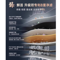 AO 史密斯佳尼特蓝鲸 2800Pro：革新家庭饮水体验
