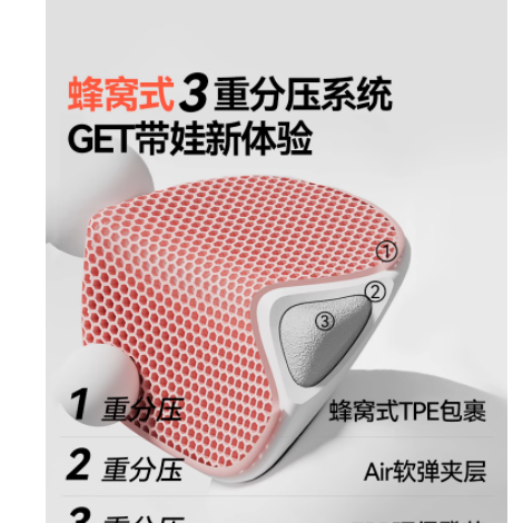 后悔没早点买❗️这个腰凳解放了我的老腰