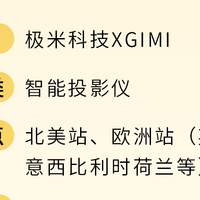 极米投影仪靠本土化战略卖爆亚马逊，1年破10亿！