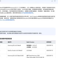 华为鸿蒙6.0.0 Beta5新增eSIM功能，支持多机型适配与接口优化