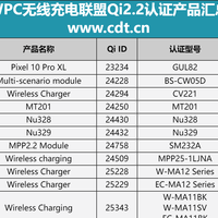 iPhone 16/17必备！Qi2.2认证 25W无线充，果粉也能享受极速充电