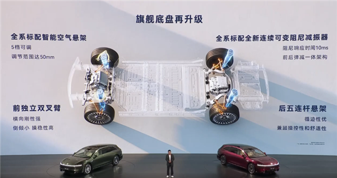 尊界S800技术下放 享界S9T六域融合:无惧颠簸!