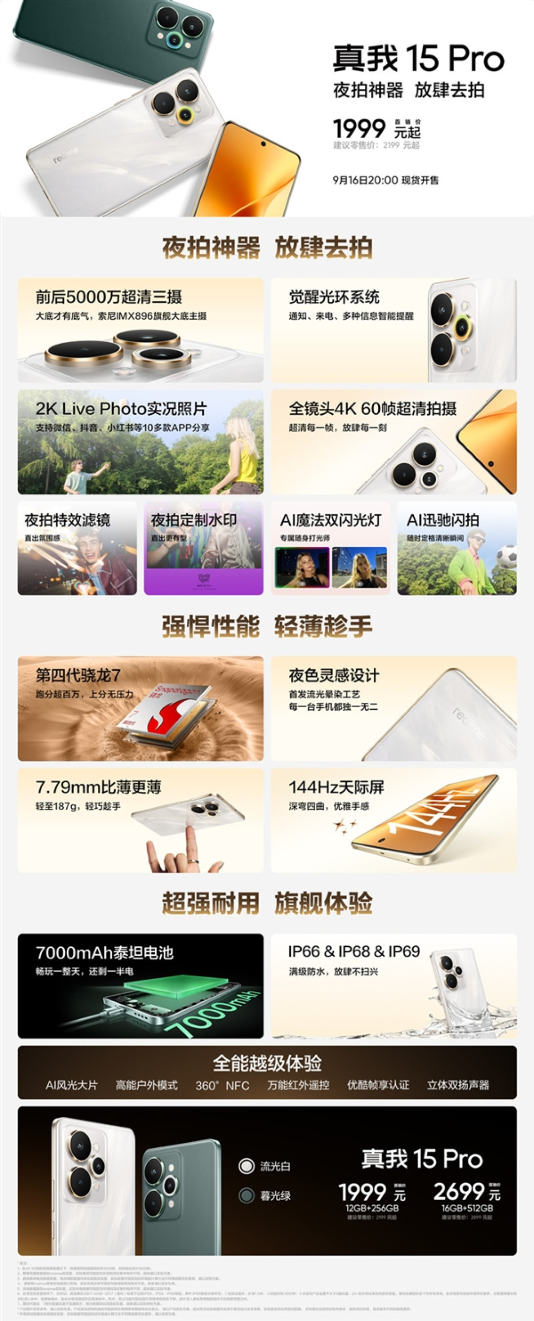一图读懂真我15 Pro:同档最强夜拍神器 1999元起