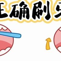 掌握正确刷牙步骤与护牙技巧，拥有健康亮白牙齿