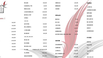 你关了行政酒廊没问题，但起码中餐厅做好吃点呀！ 